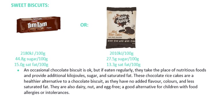 SIMPLE PACKAGED SNACK SWAPS